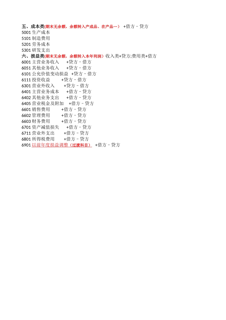 会计科目明细表及借贷方向使用说明_第3页