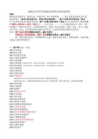 会计科目明细表及借贷方向使用说明