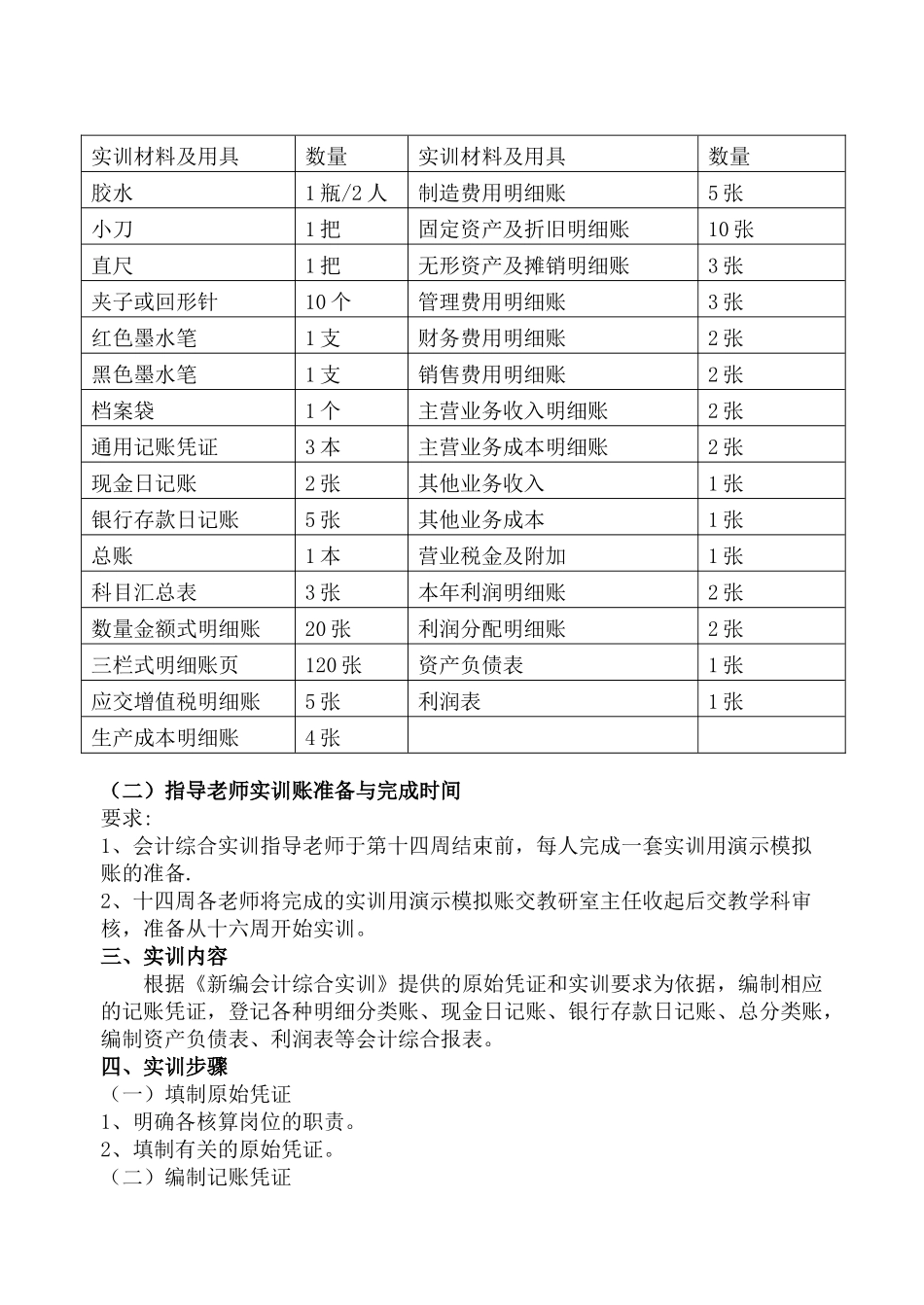 会计综合实训考核方案_第2页