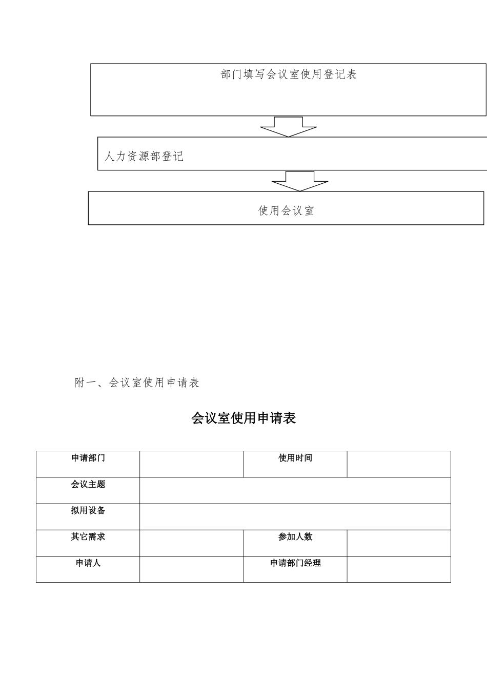 会议室使用制度_第3页