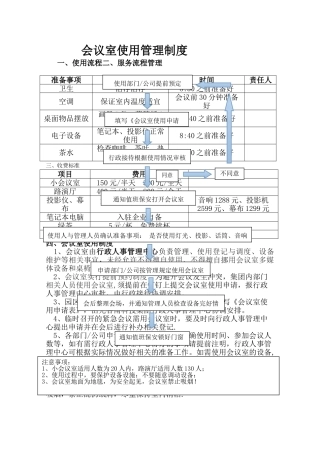 会议室使用管理制度