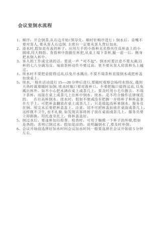 会议室倒水流程