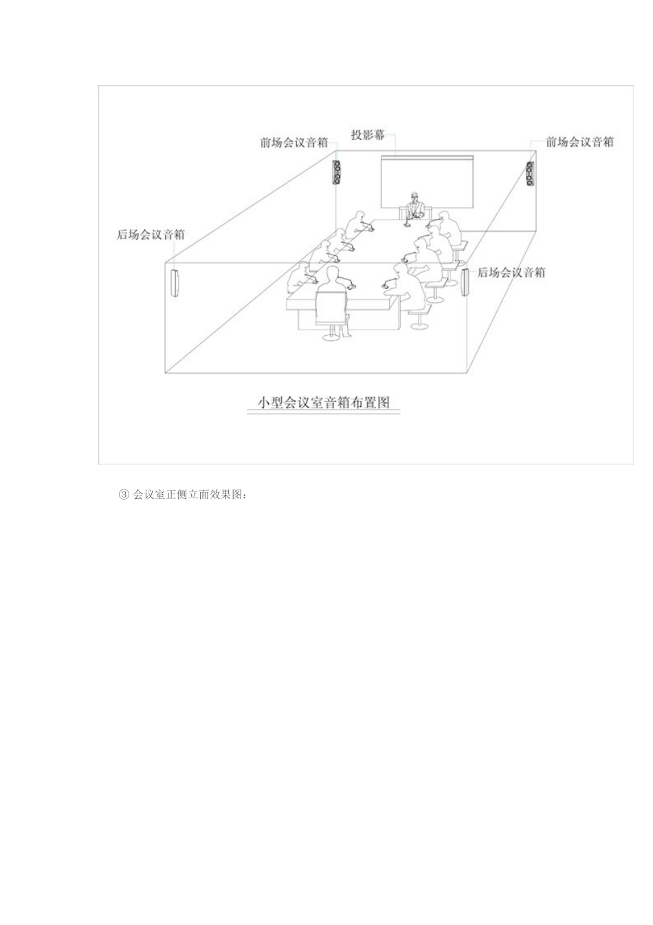 会议室方案及图示_第2页