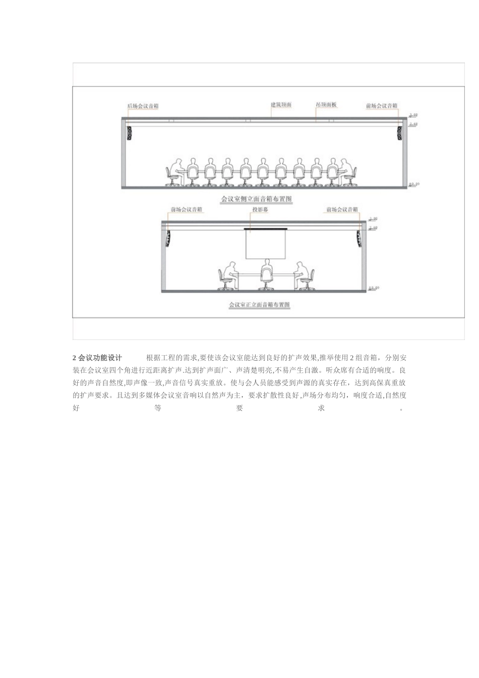 会议室方案及图示_第3页