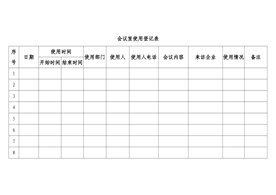 会议室管理制度58469_第3页