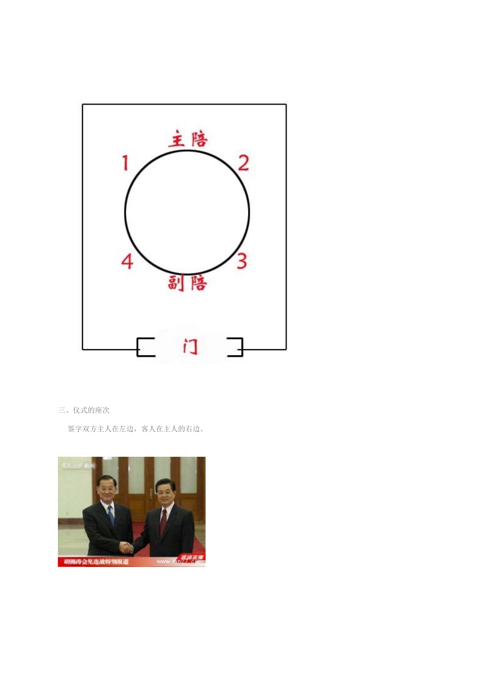 会议座次及礼仪安排-会议做次排名_第3页