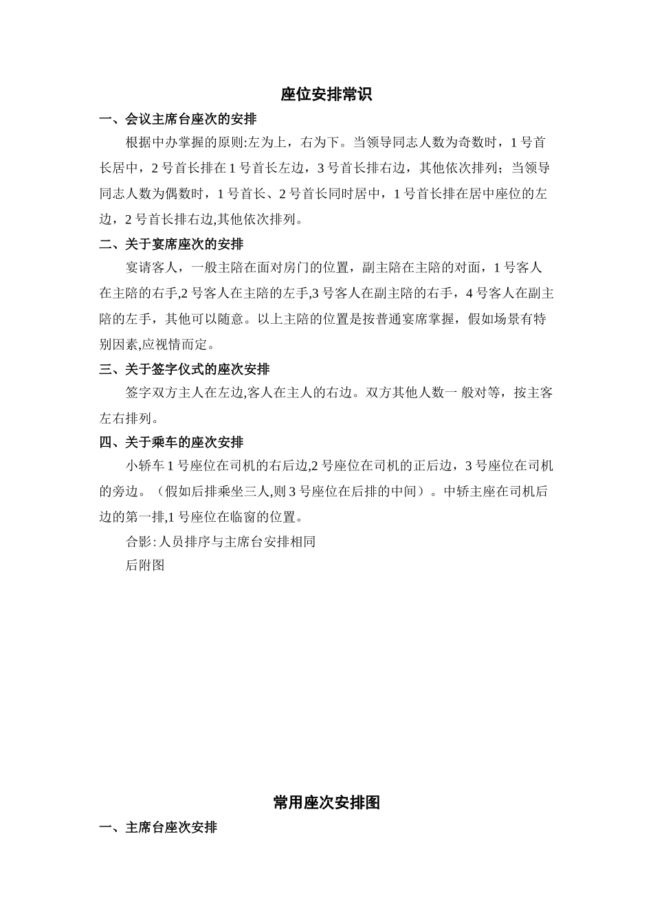 会议座次礼仪安排图示_第1页