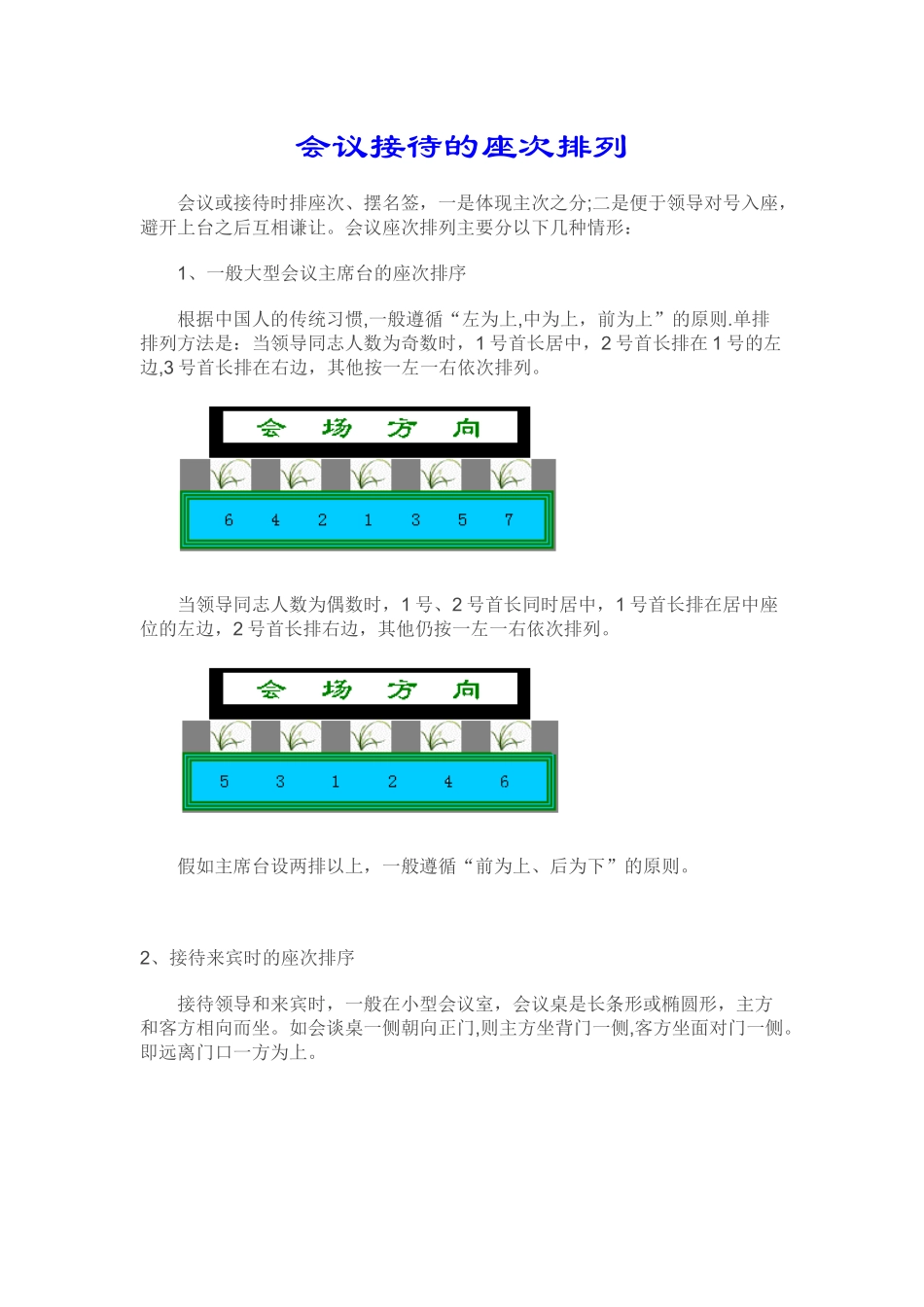 会议接待的座次排列_第1页
