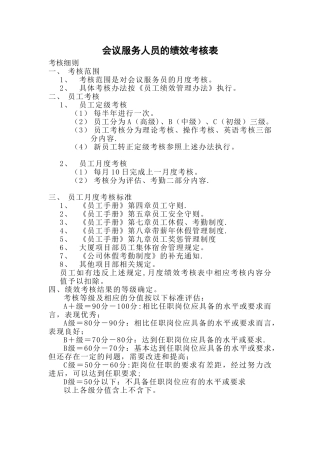 会议服务人员的绩效考核表