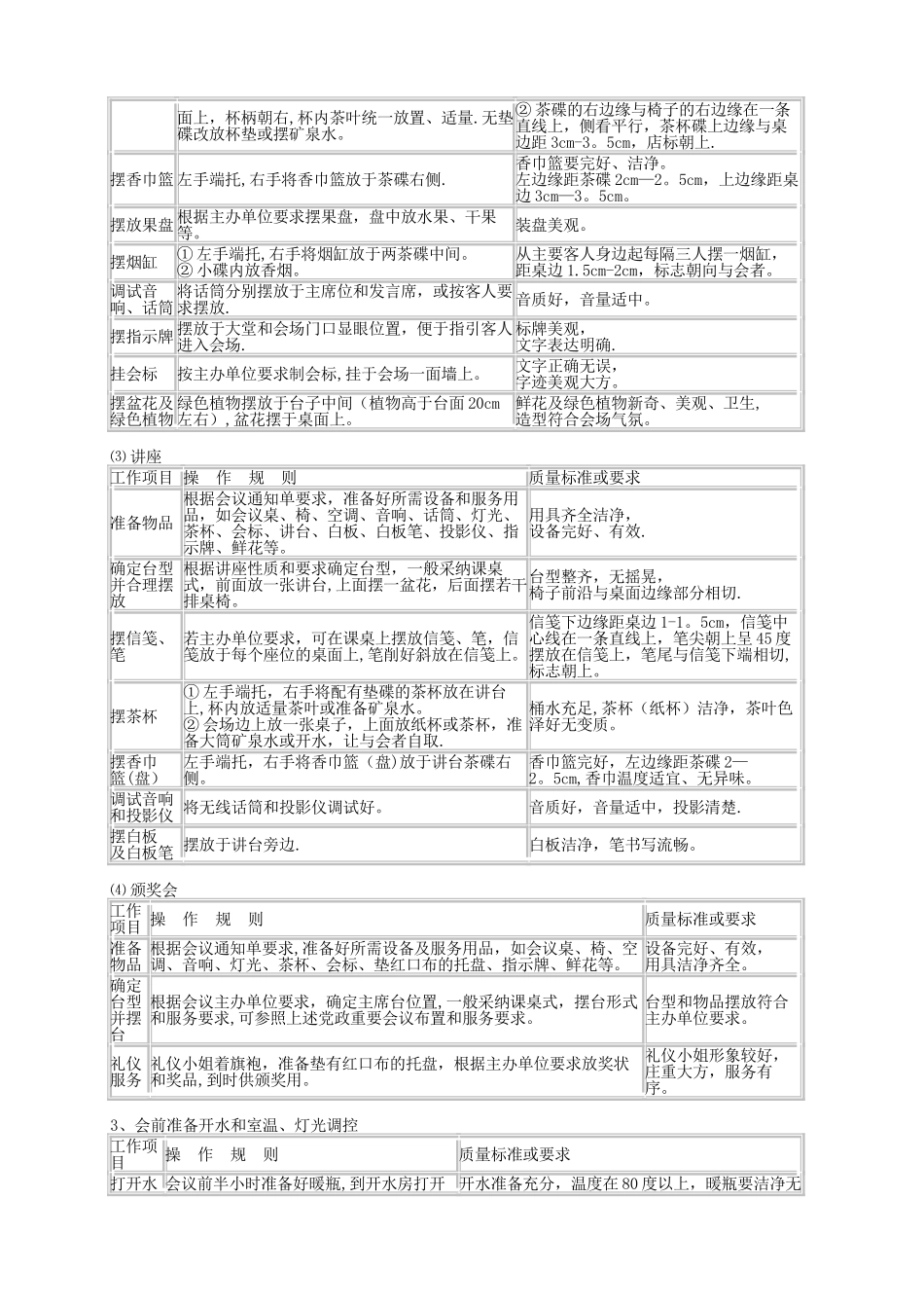 会议服务员的岗位职责_第3页
