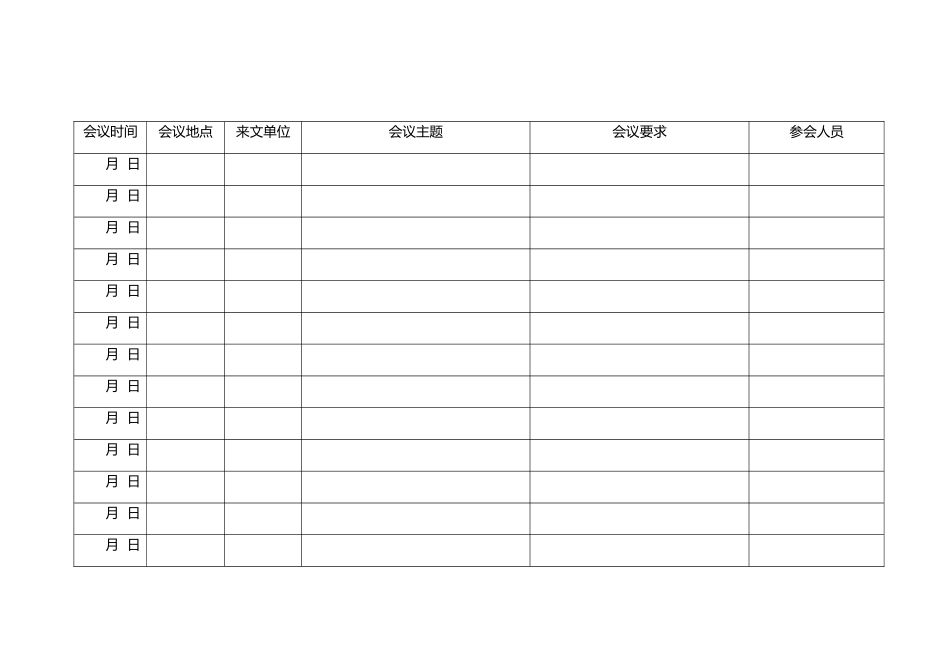 会议汇总登记表_第2页