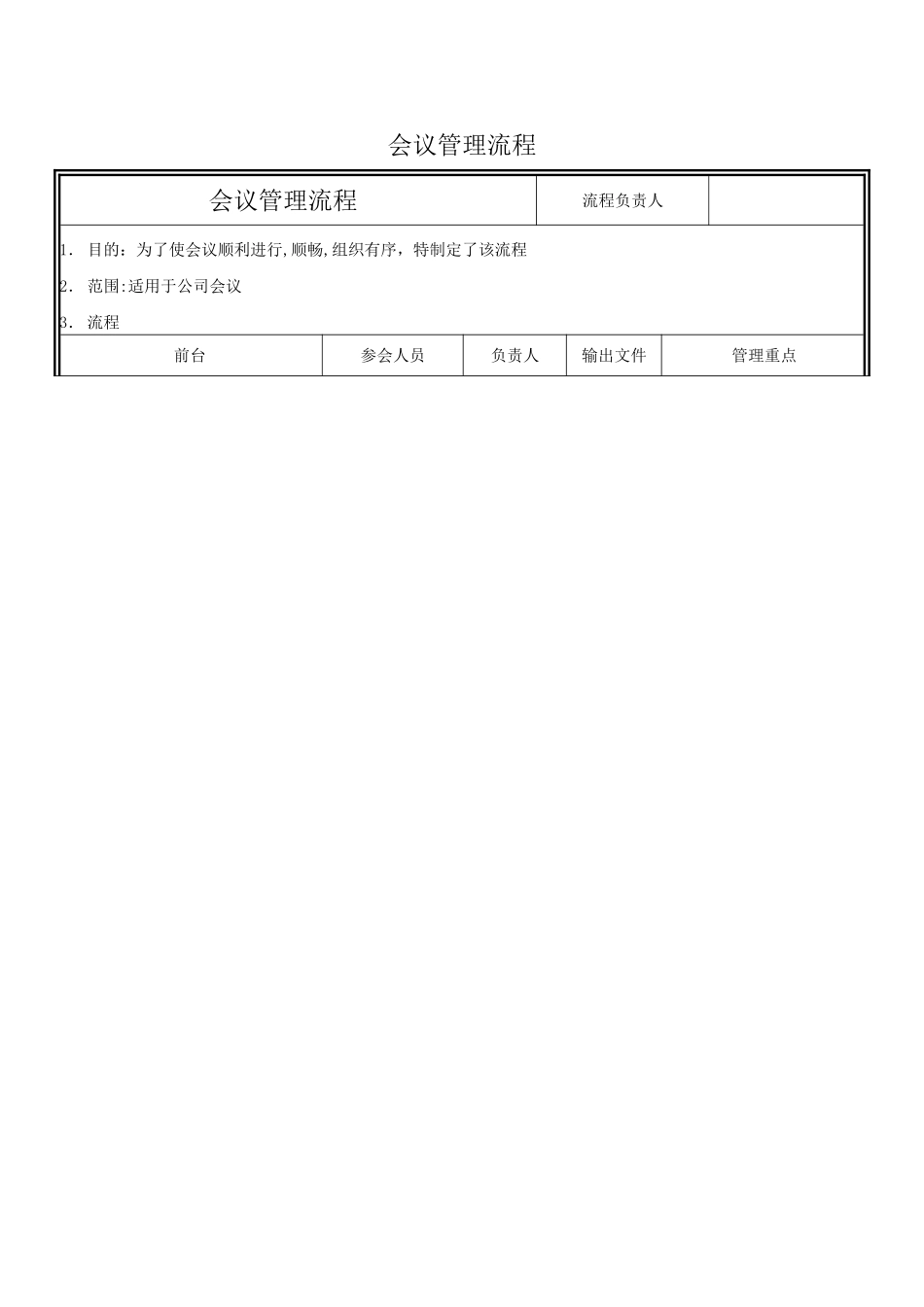 会议流程管理制度_第1页
