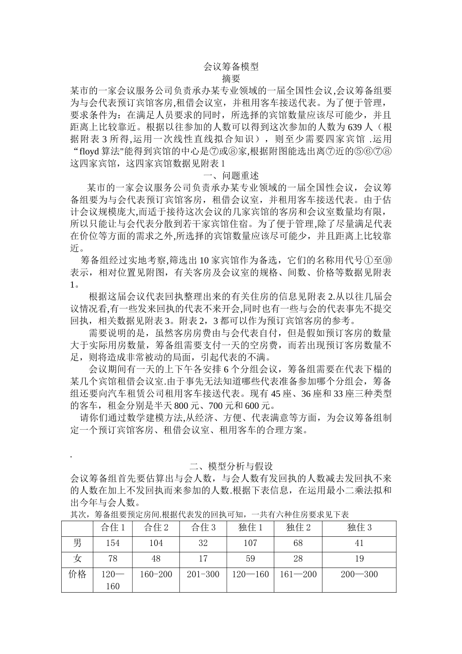 会议筹备模型简答_第1页