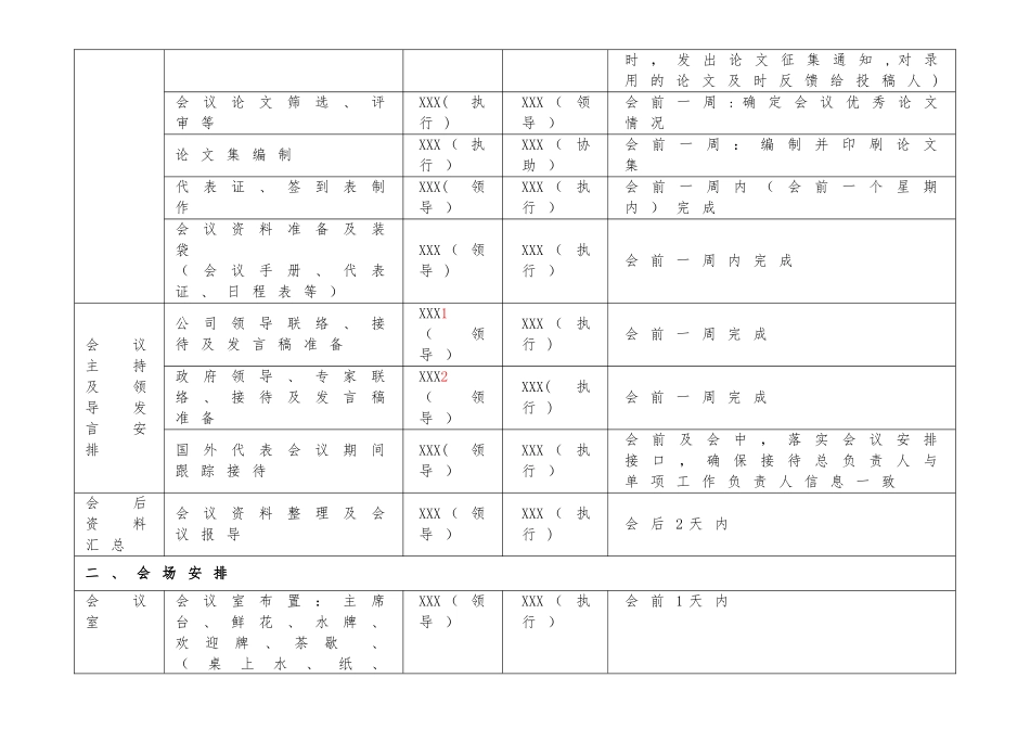 会议筹备工作分工表_第2页