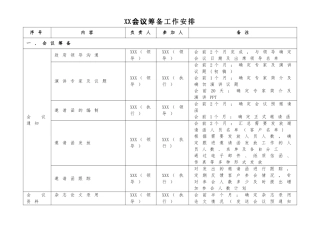 会议筹备工作分工表