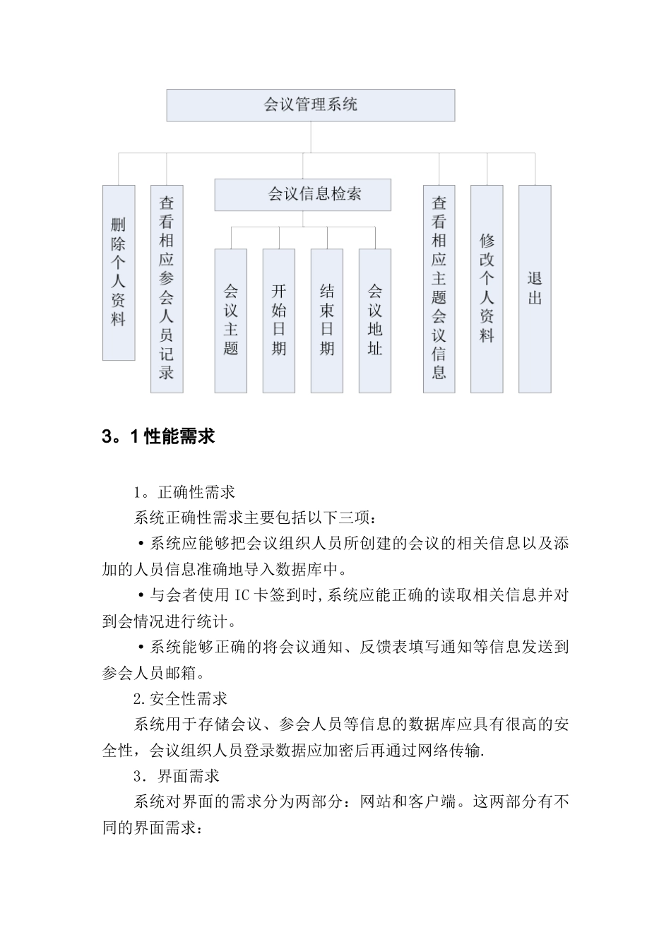 会议管理系统--需求说明书_第3页