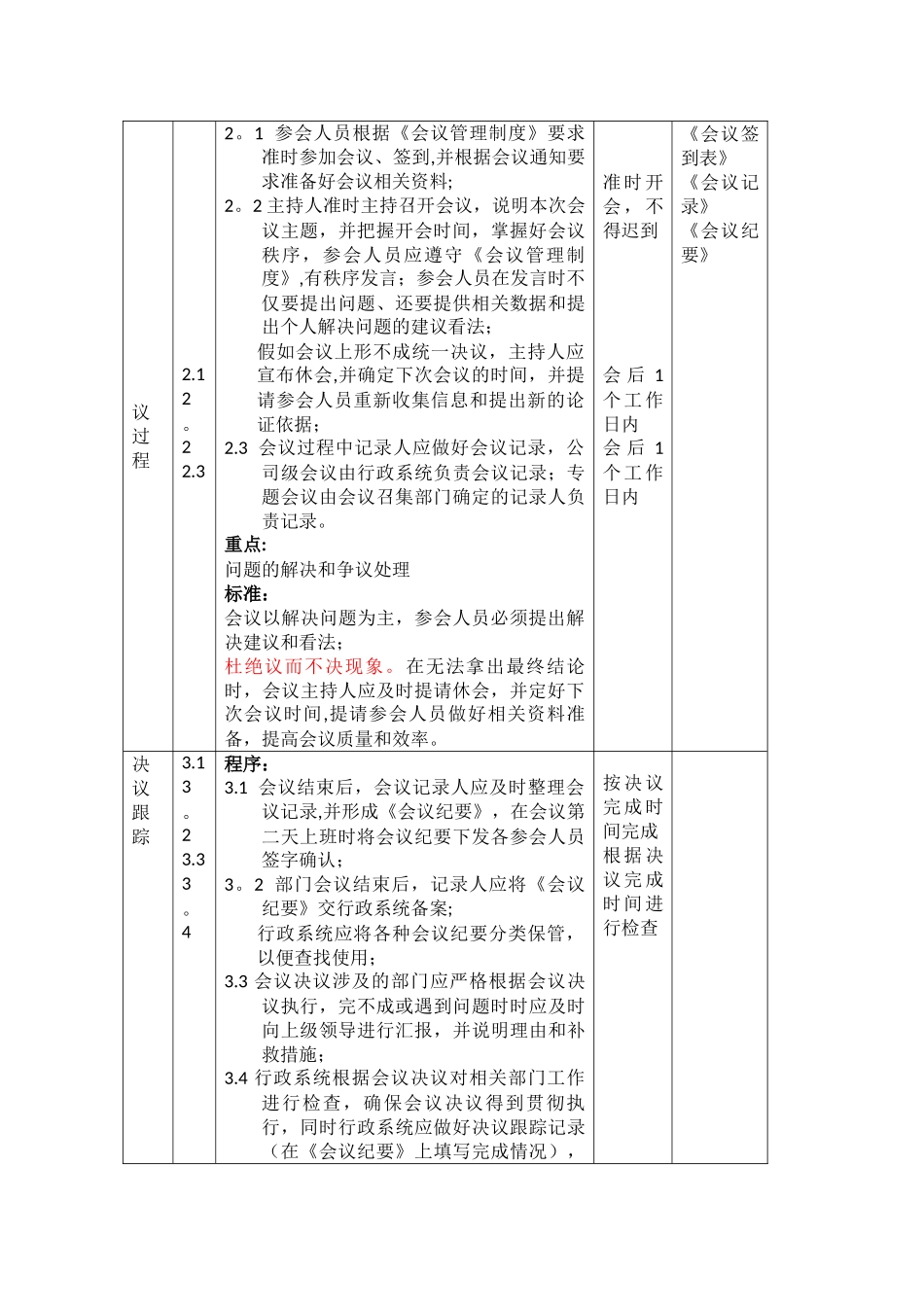 会议管理流程模板_第3页