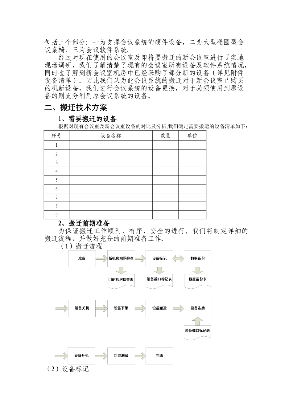 会议系统搬迁方案_第2页