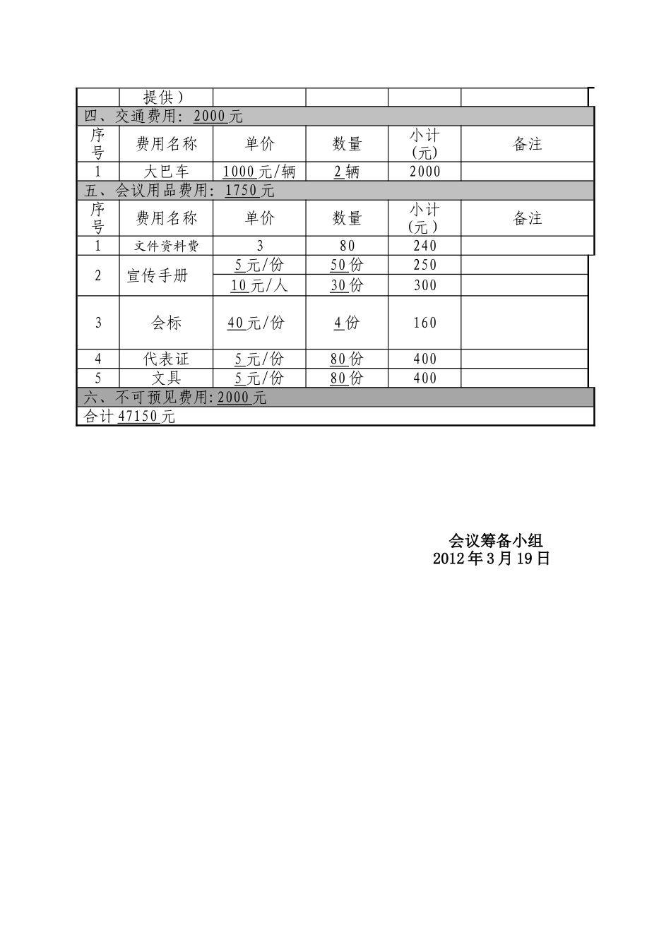 会议经费预算方案_第2页
