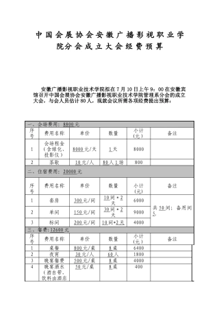 会议经费预算方案