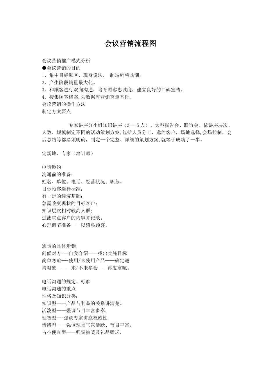 会议营销流程图_第1页