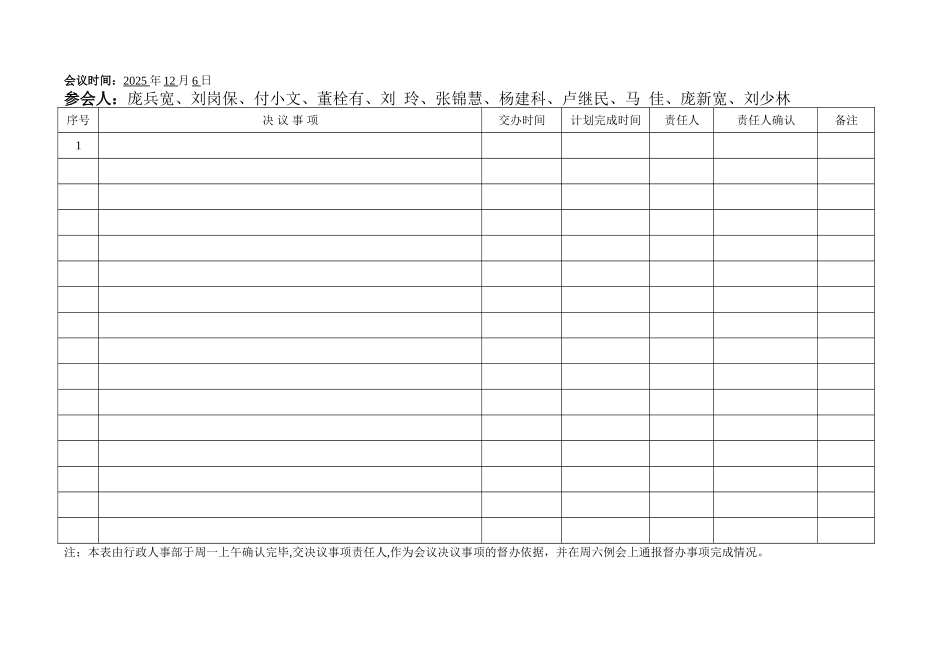 会议议定事项督办表_第2页