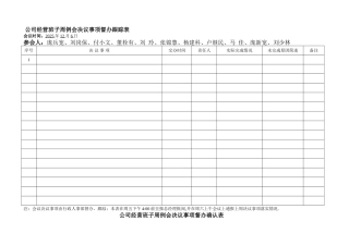 会议议定事项督办表