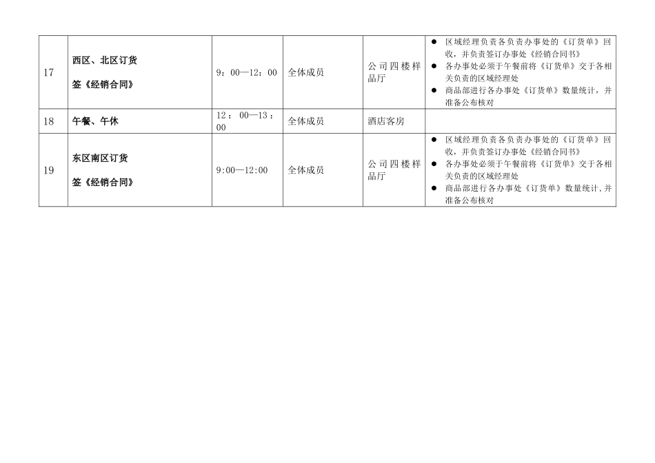 会议议程安排表_第3页