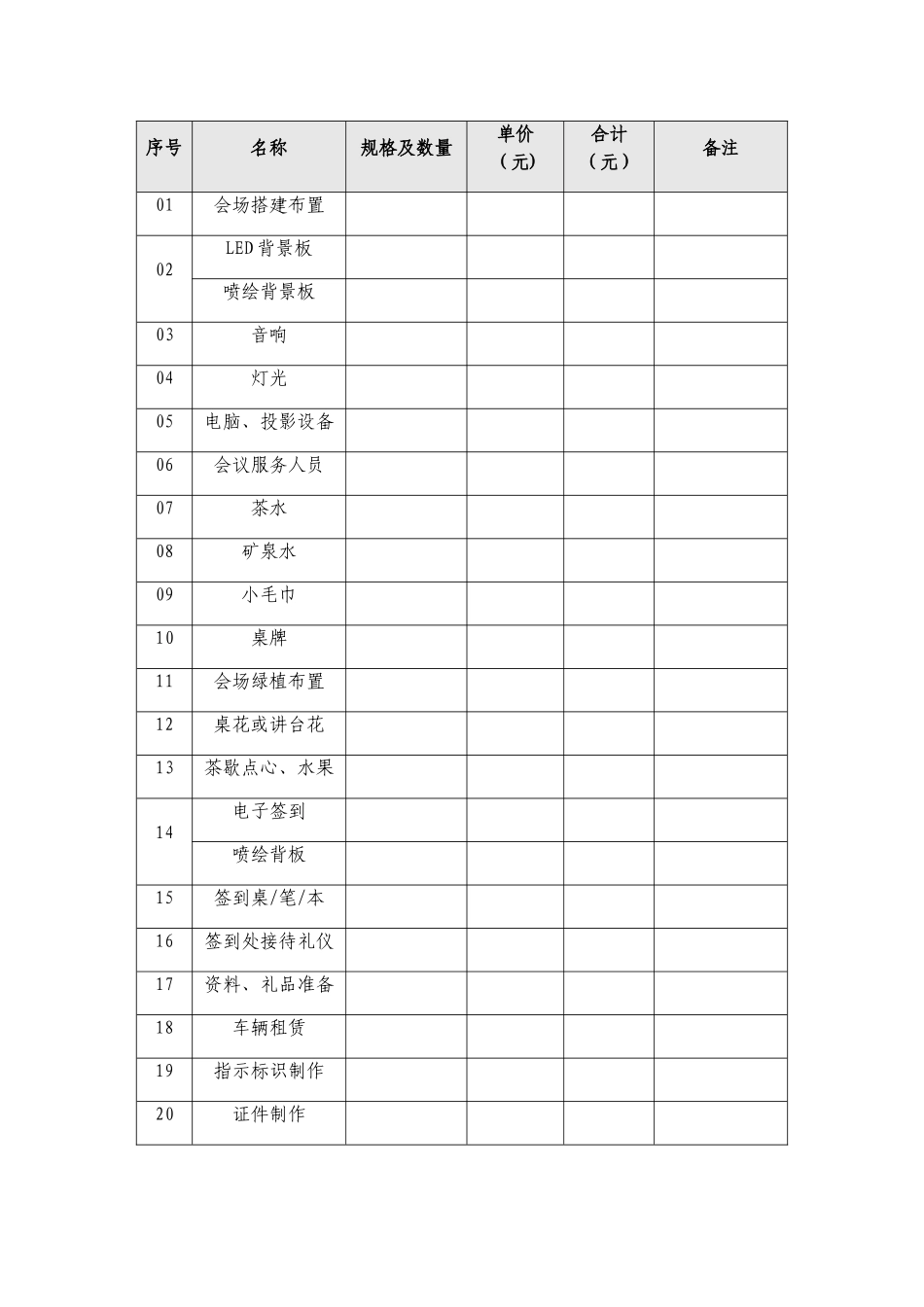 会议论坛筹备流程及清单_第3页