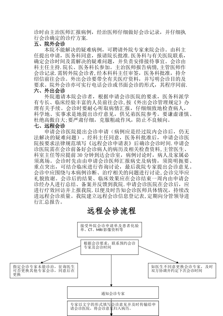 会诊及远程会诊制度及流程_第2页