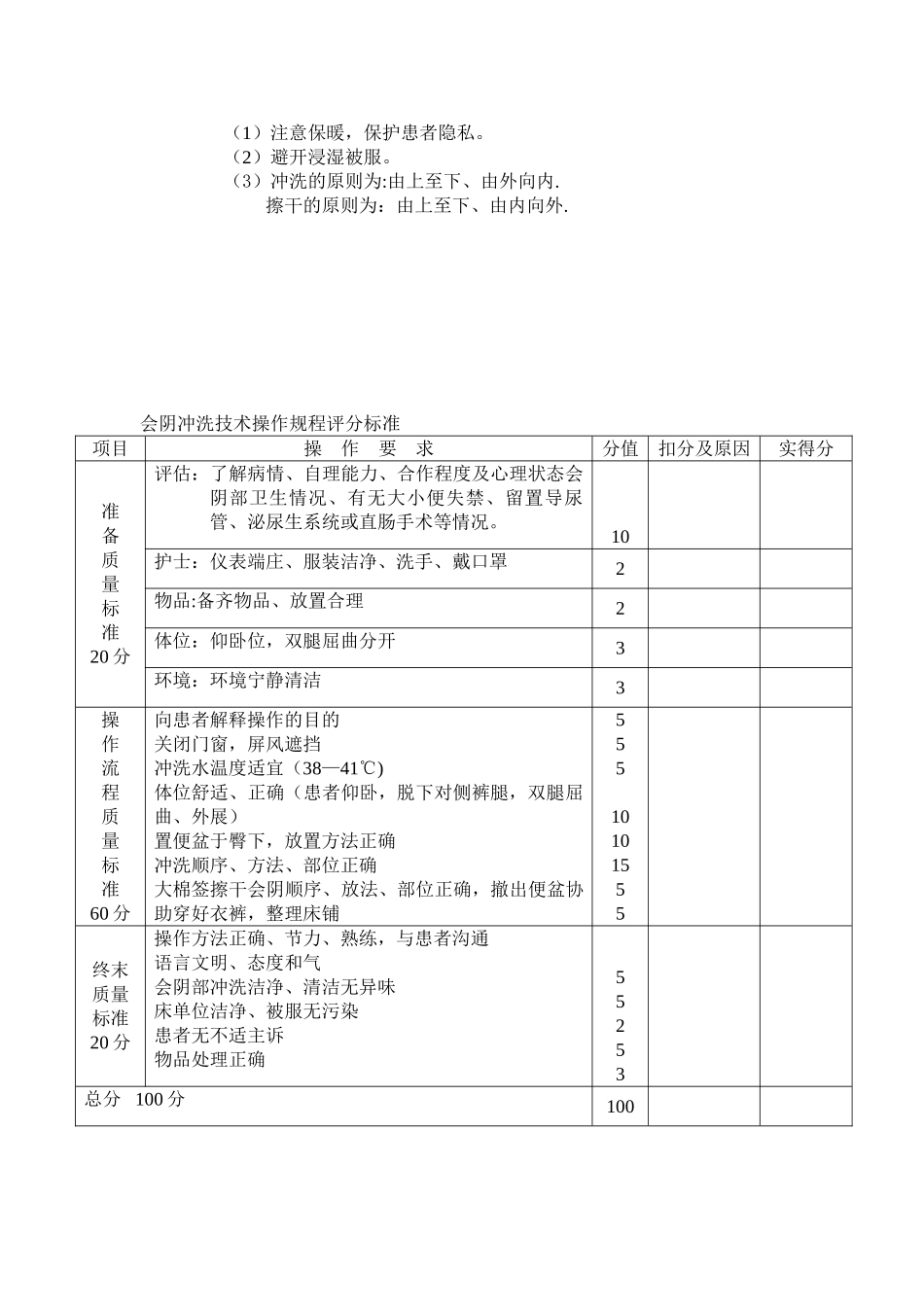 会阴冲洗技术操作规程_第2页