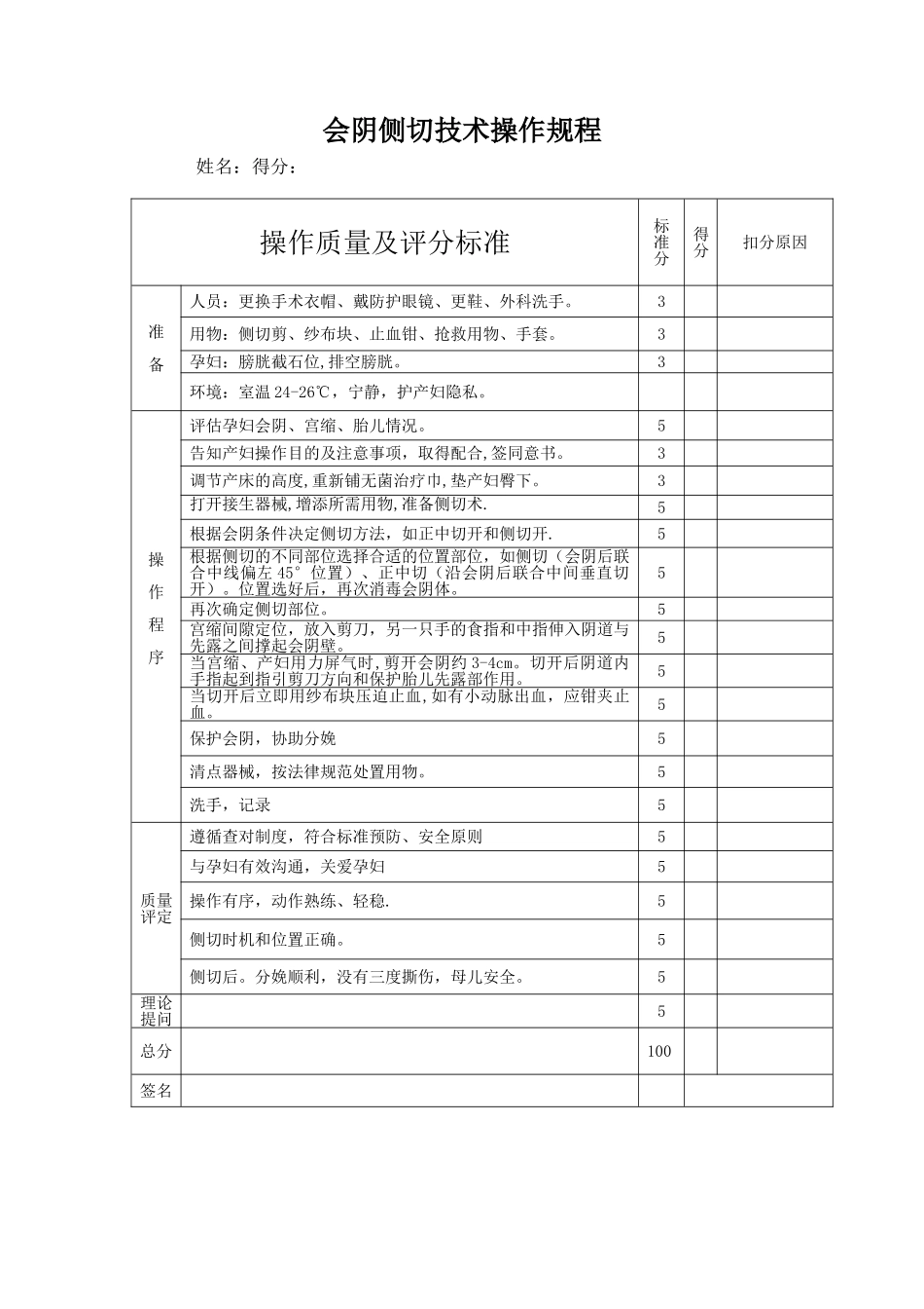 会阴侧切技术操作流程_第1页