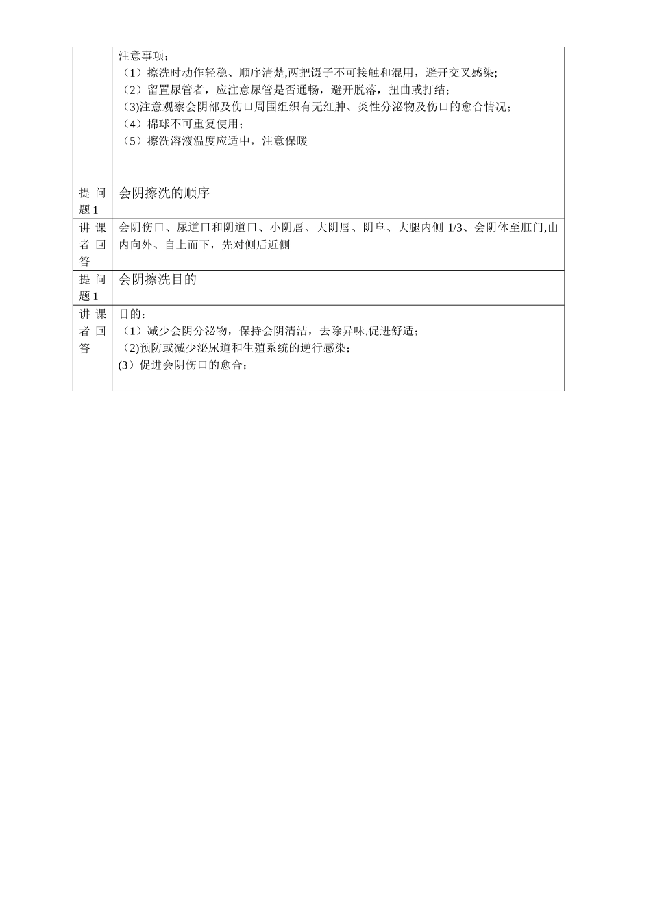 会阴擦洗操作流程_第2页