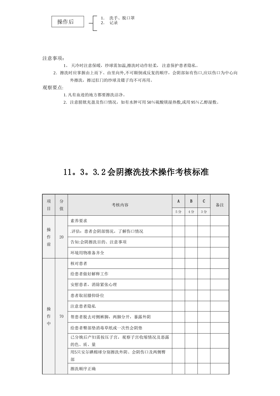 会阴擦洗技术操作流程_第2页