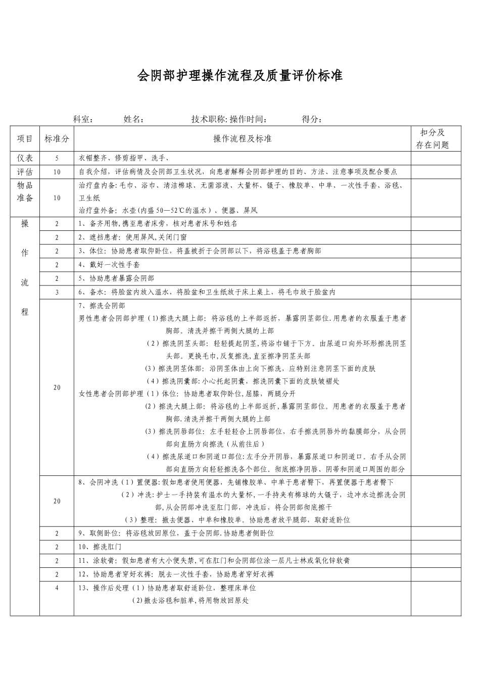 会阴部护理操作流程及质量标准_第1页