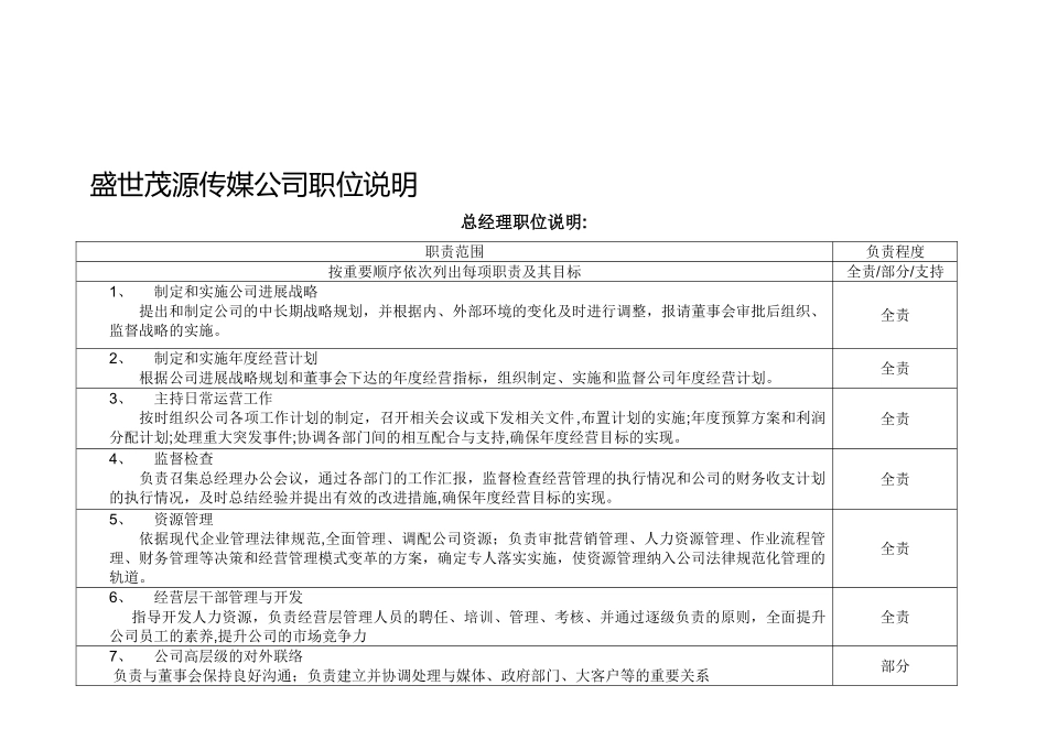 传媒公司职位说明_第1页