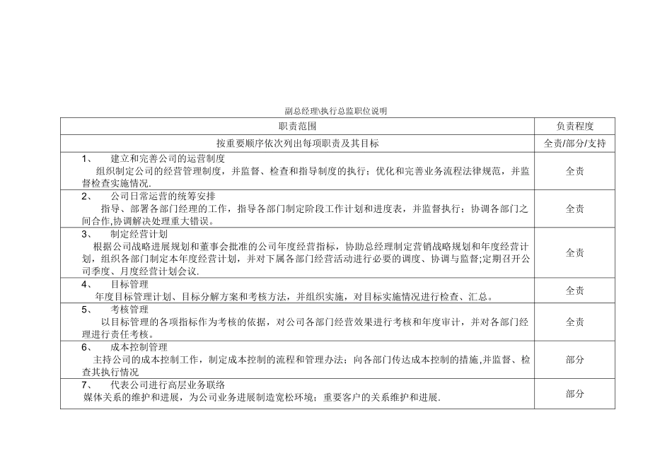 传媒公司职位说明_第2页