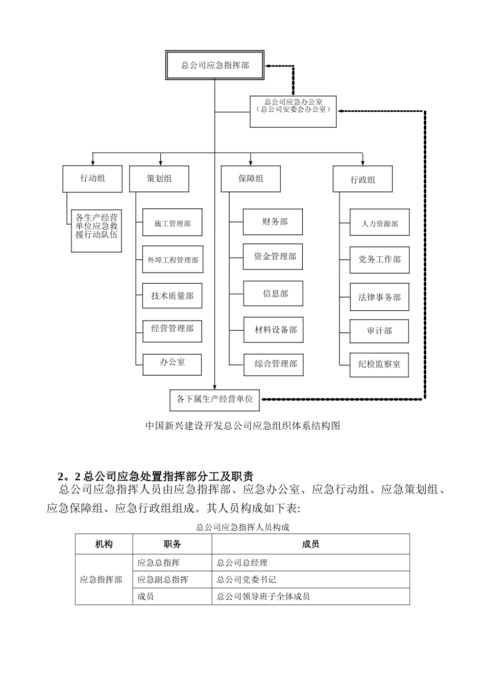 传染病专项应急预案_第3页