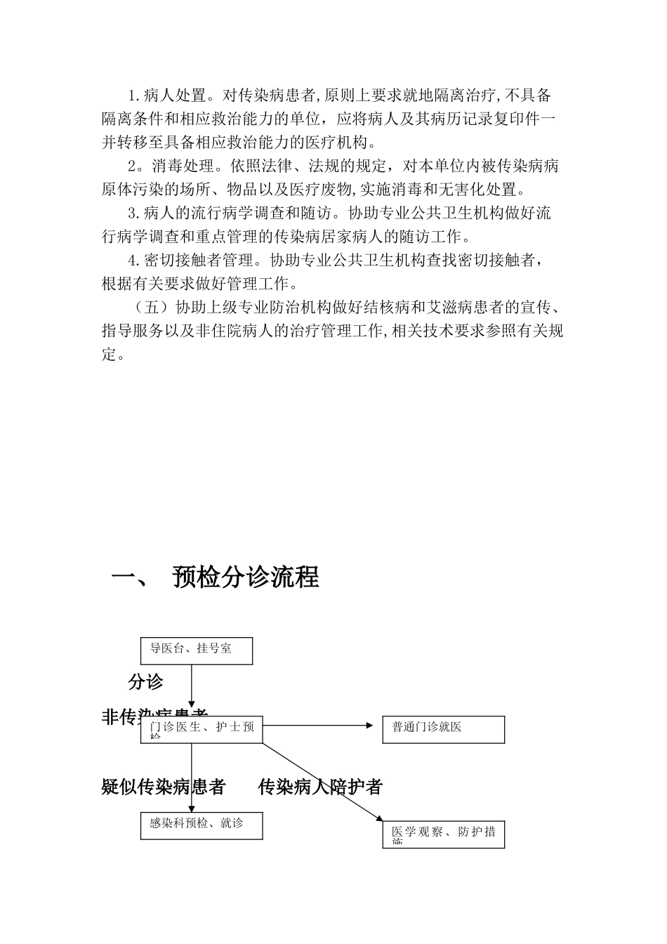 传染病处置规范与流程图58881_第2页