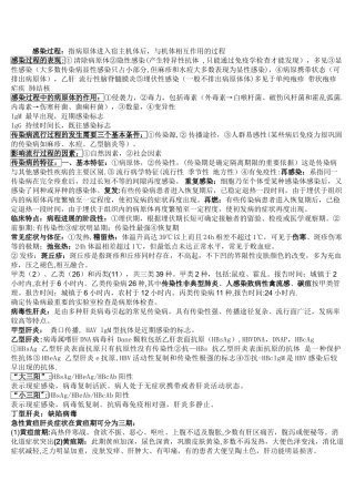 传染病学重点总结