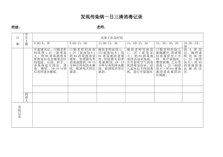 传染病消毒记录表格65924