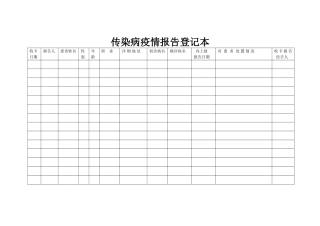 传染病疫情报告登记本