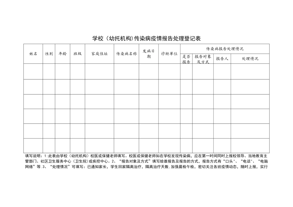 传染病疫情报告处理登记表_第1页