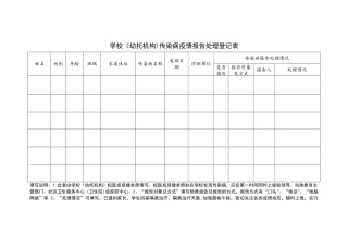 传染病疫情报告处理登记表