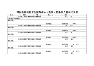 传染病病人随访记录表