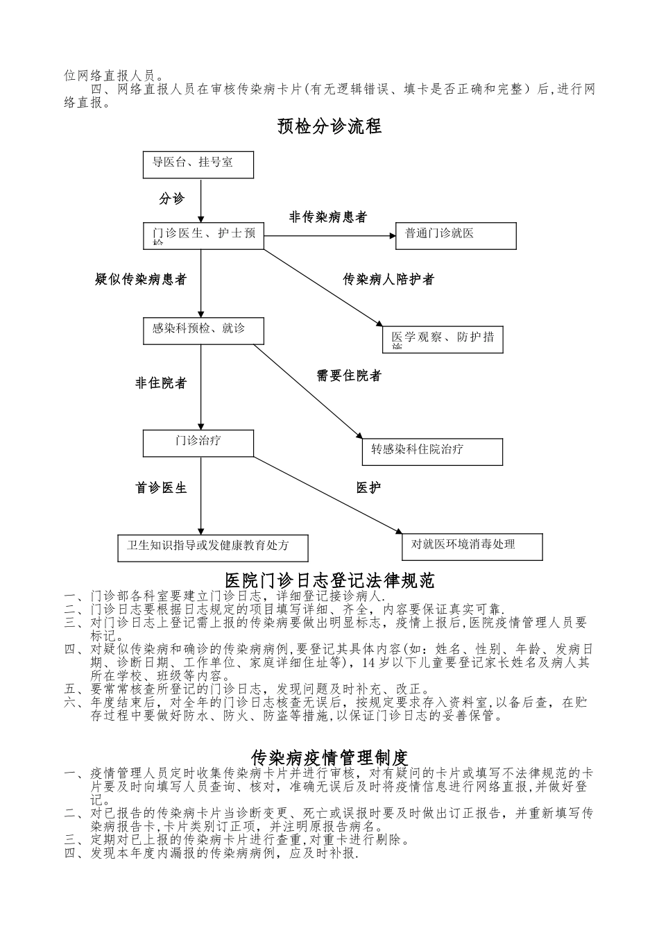 传染病管理制度28268_第2页