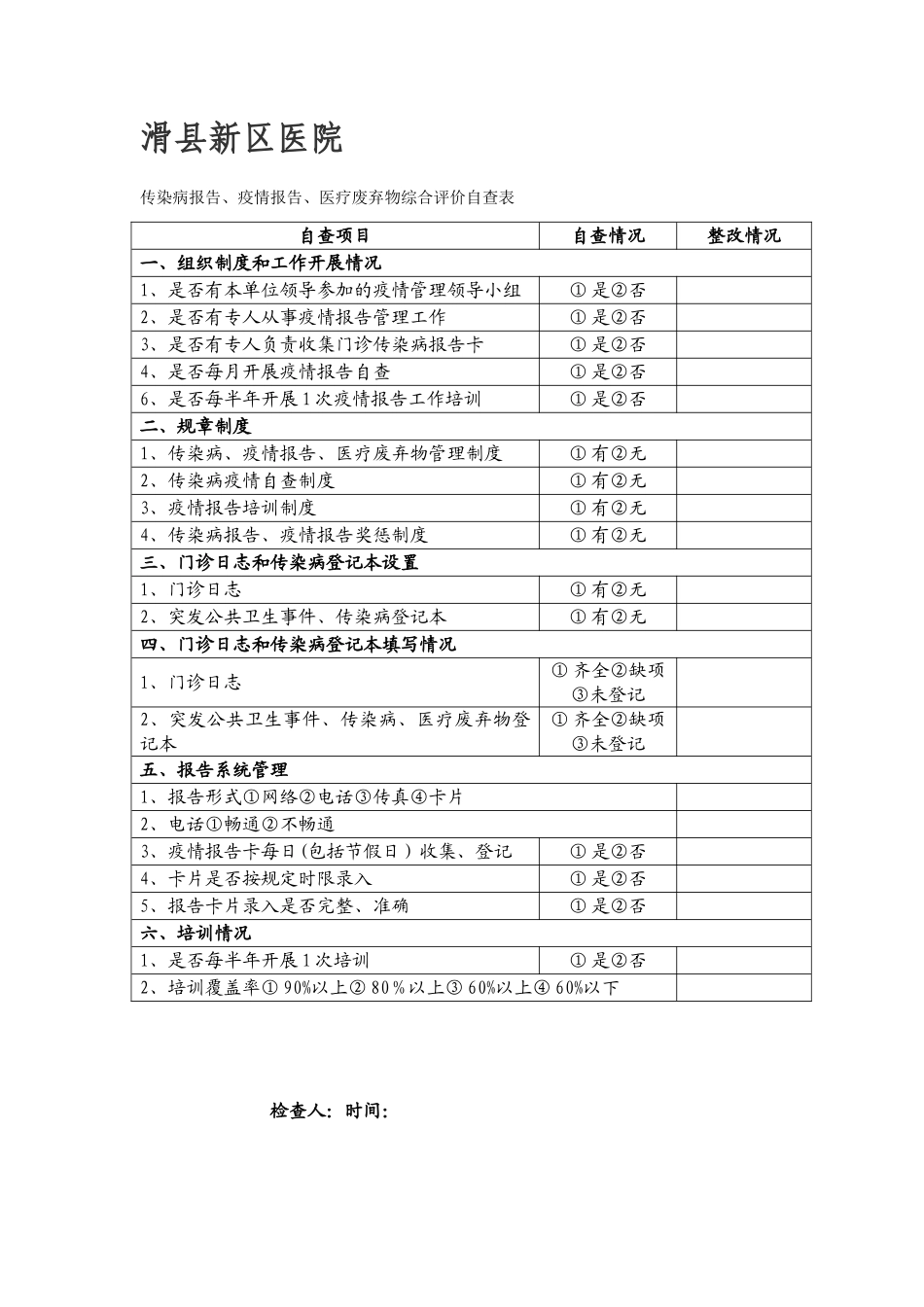 传染病综合评价自查表_第1页