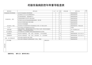 传染病防控全年督导检查考核表