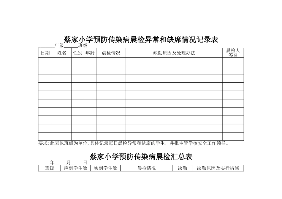 传染病防治晨检记录表_第1页