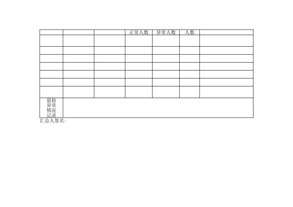 传染病防治晨检记录表_第2页